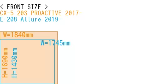 #CX-5 20S PROACTIVE 2017- + E-208 Allure 2019-